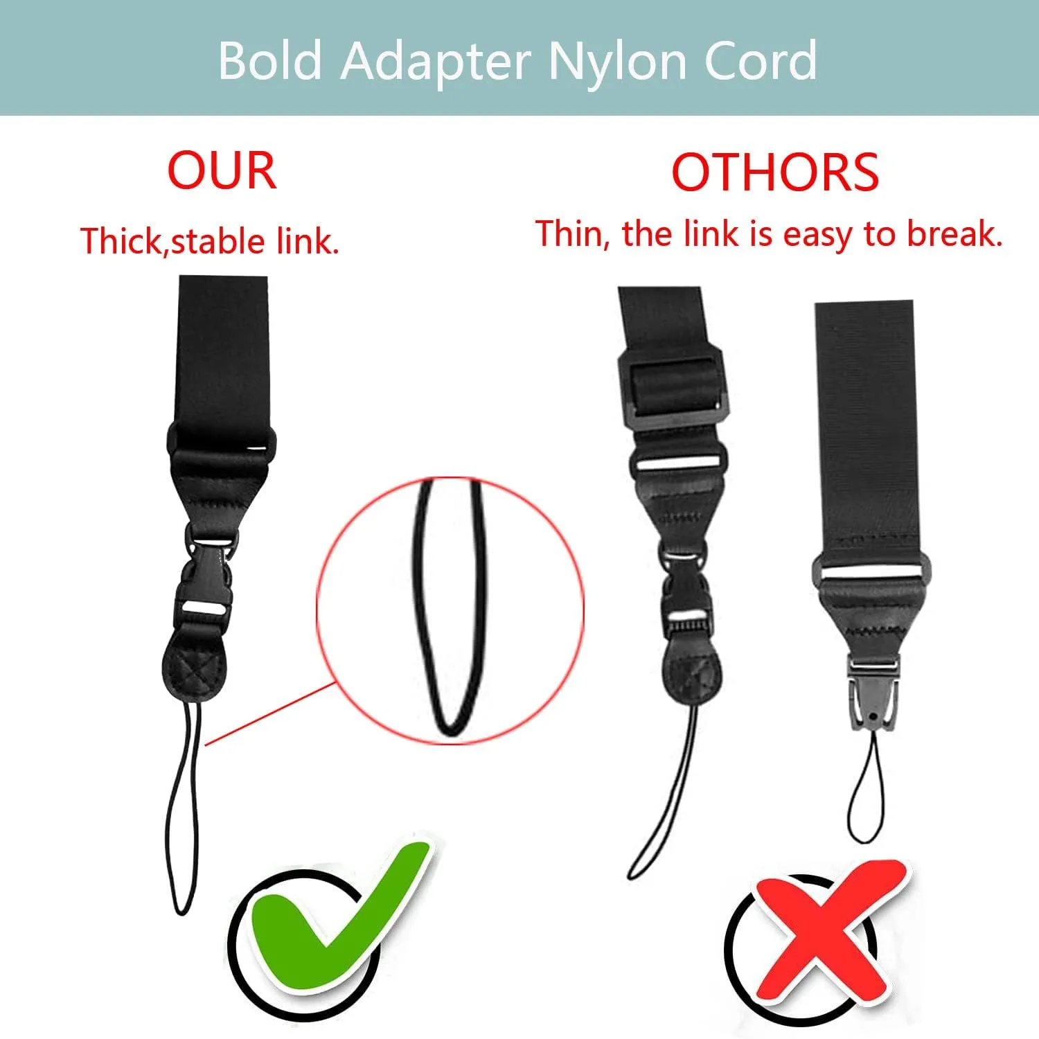 3 Pack Adjustable Shoulder Strap:Comfortable for iPad Strap Nylon Neck Lanyard for iPad/Samsung Tablet Case,Camera Binocular Crossbody Laptop Luggage Bag