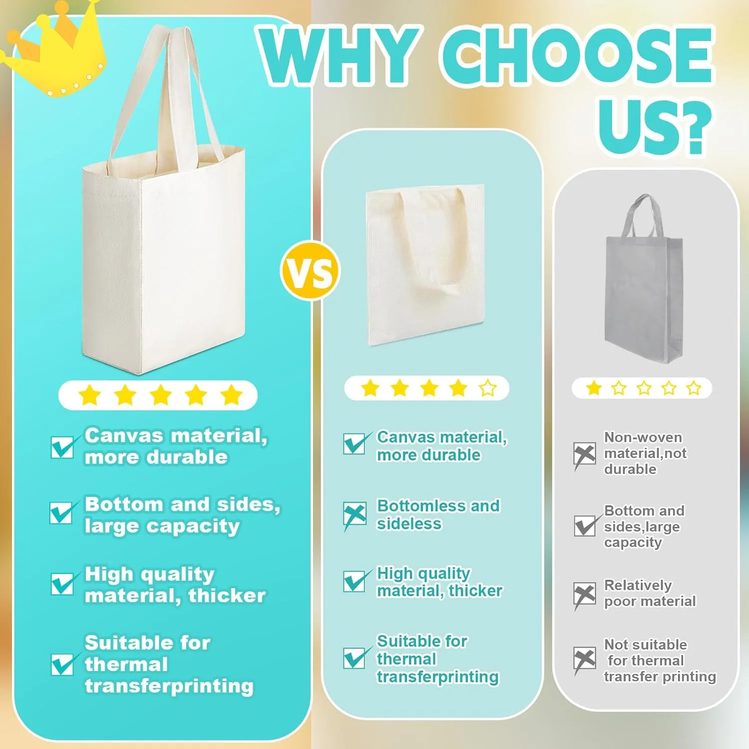 Amylove 24 Pcs Mini Tote Bag Sublimation Blank Canvas Tote Reusable Grocery Bags DIY Sack for Party Event Candy(8 x 10 x 4 Inch,Natural Color)