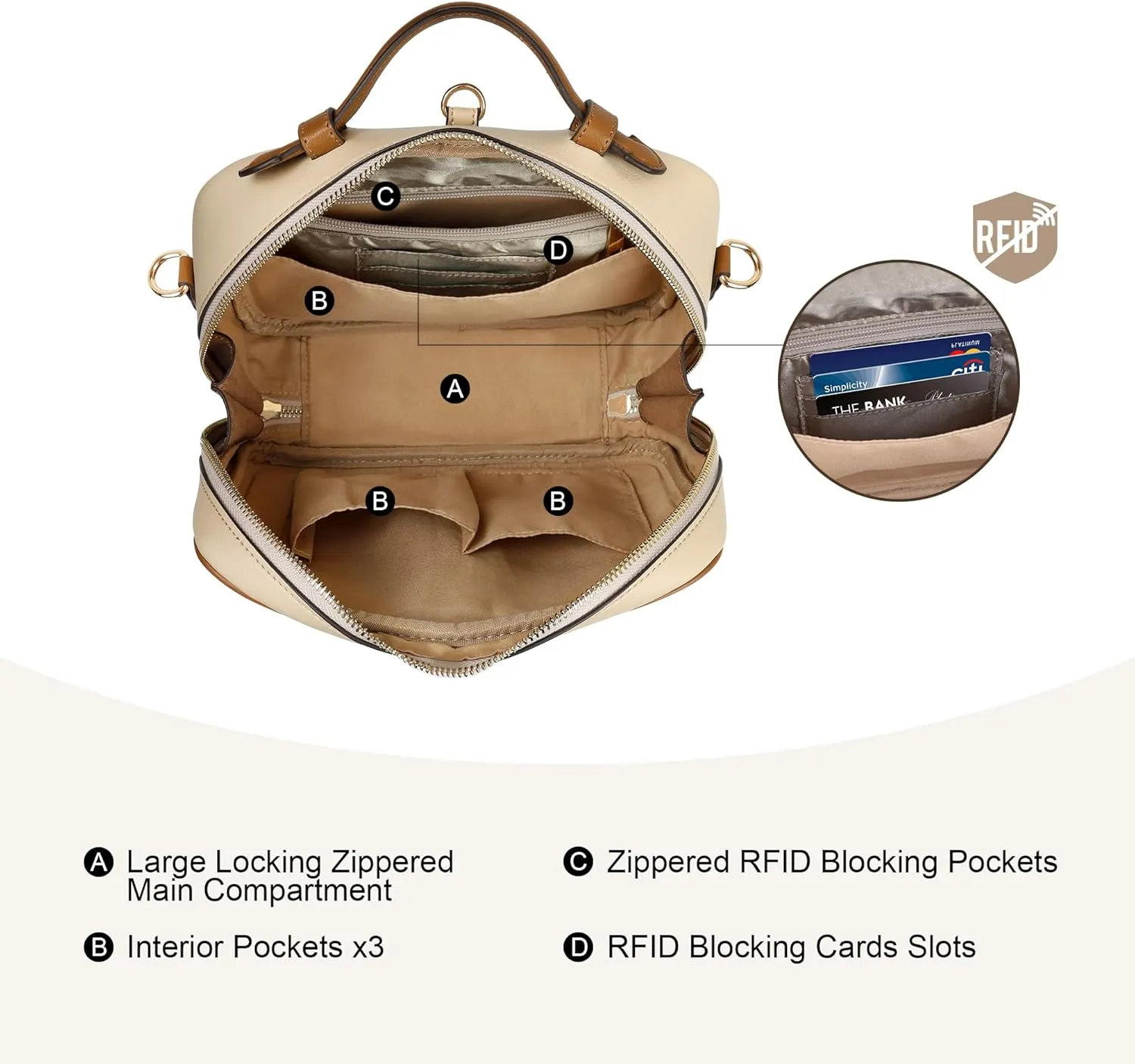 Anti Theft Crossbody Bag for Women Men Trendy, Rfid Blocking Travel Bag Top Handle Shoulder Handbags