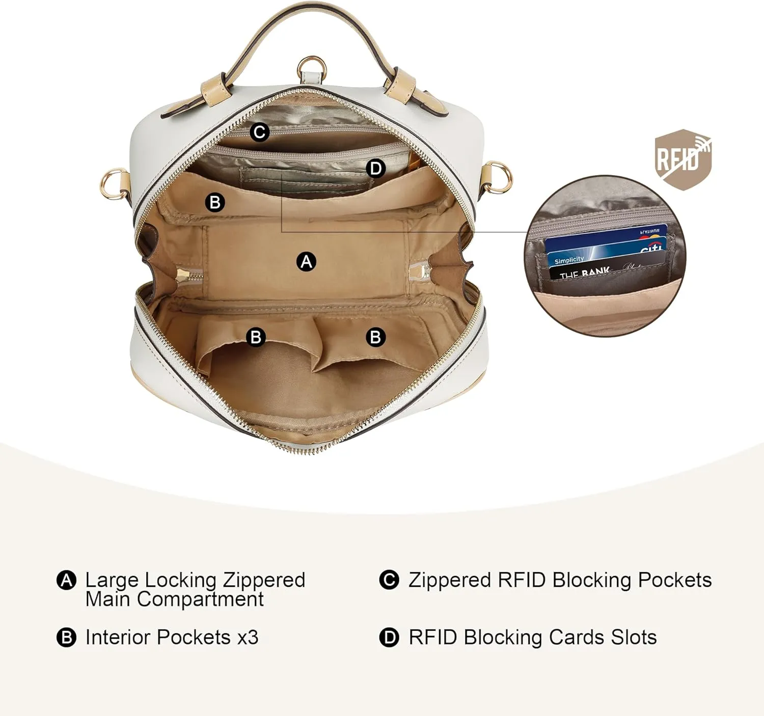 Anti Theft Crossbody Bag for Women Men Trendy, Rfid Blocking Travel Bag Top Handle Shoulder Handbags