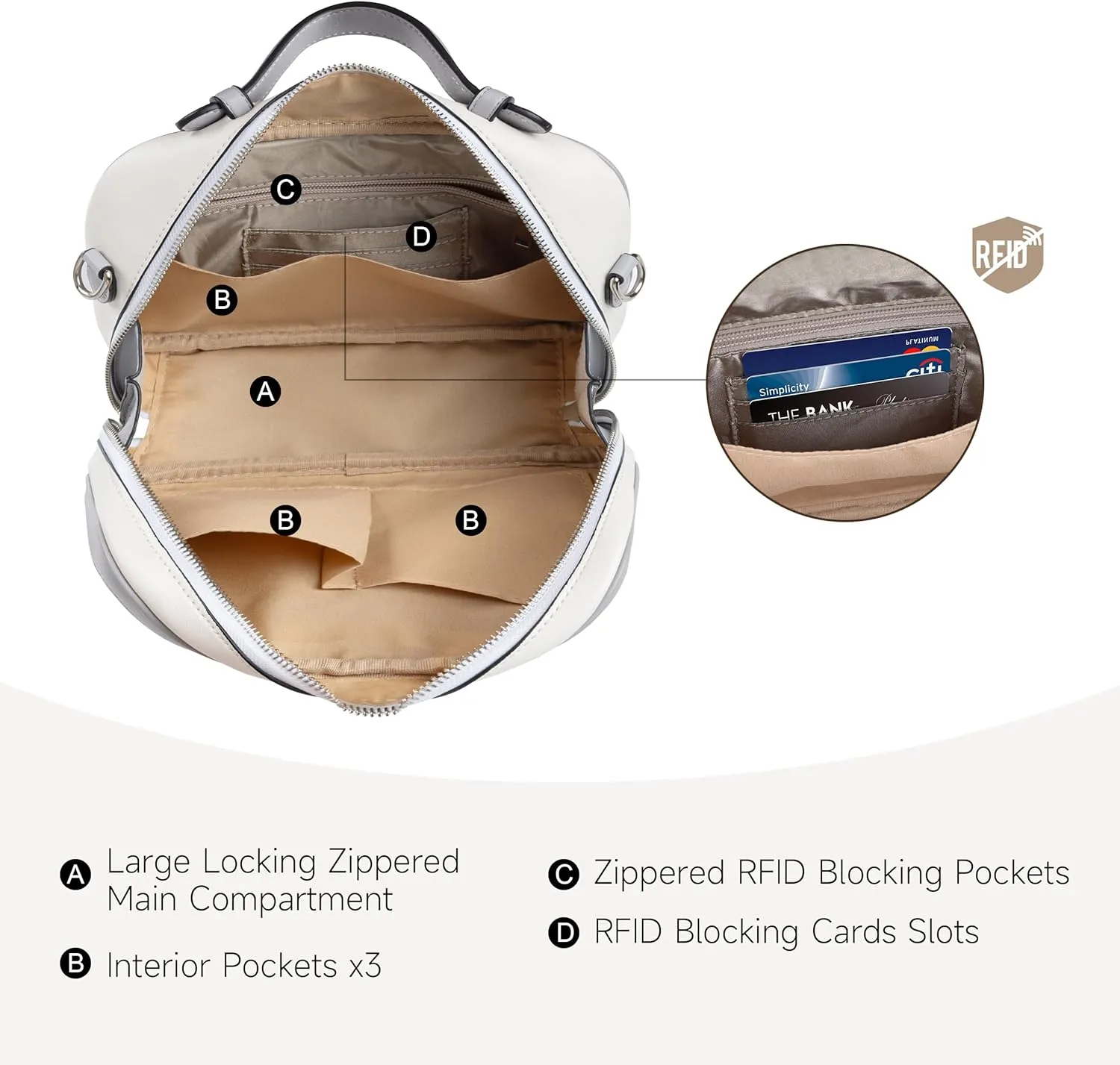Anti Theft Crossbody Bag for Women Men Trendy, Rfid Blocking Travel Bag Top Handle Shoulder Handbags