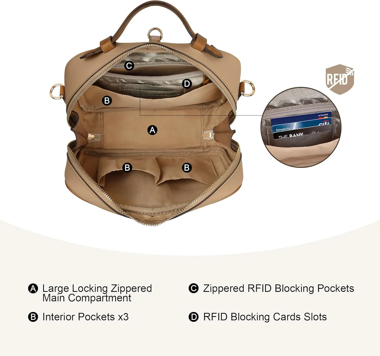 Anti Theft Crossbody Bag for Women Men Trendy, Rfid Blocking Travel Bag Top Handle Shoulder Handbags