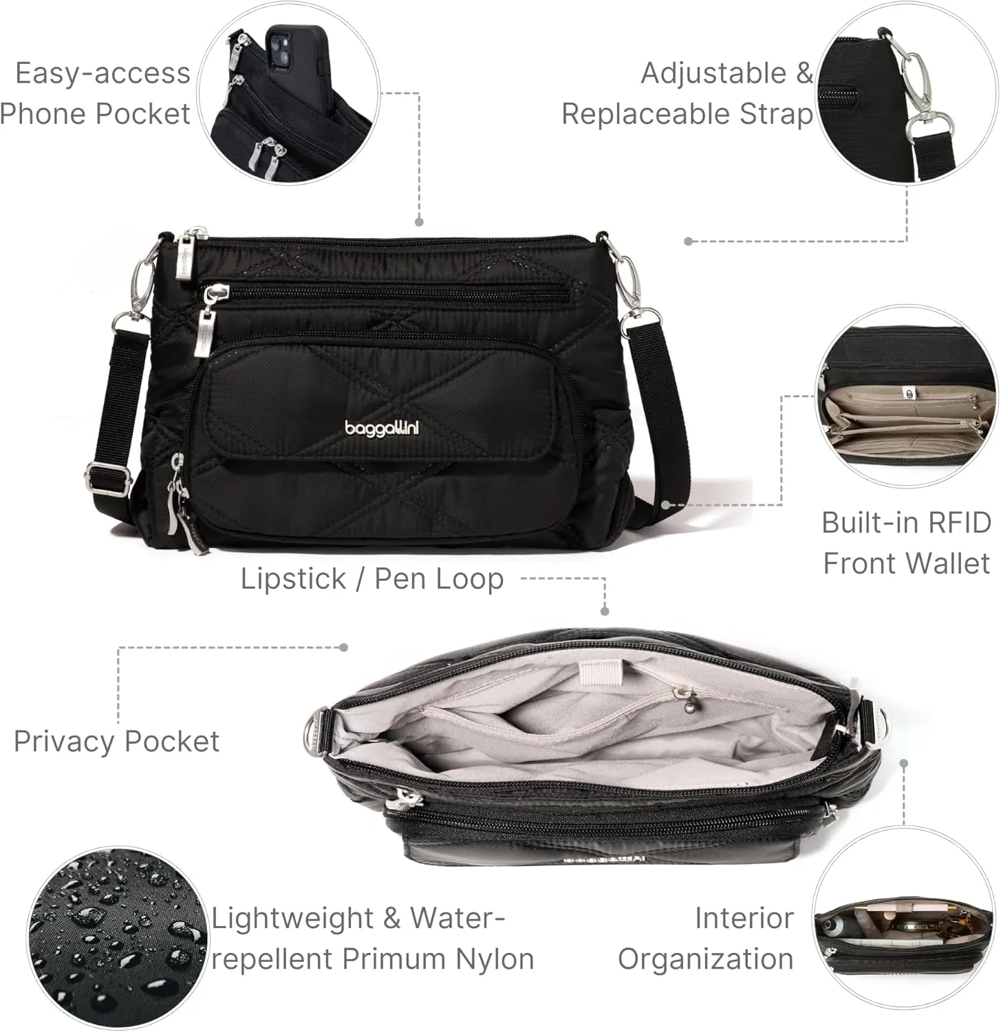 Baggallini Original Everyday 11x 7.5 Crossbody Bags for Women RFID Protected Lightweight Nylon Zippered Travel Purse