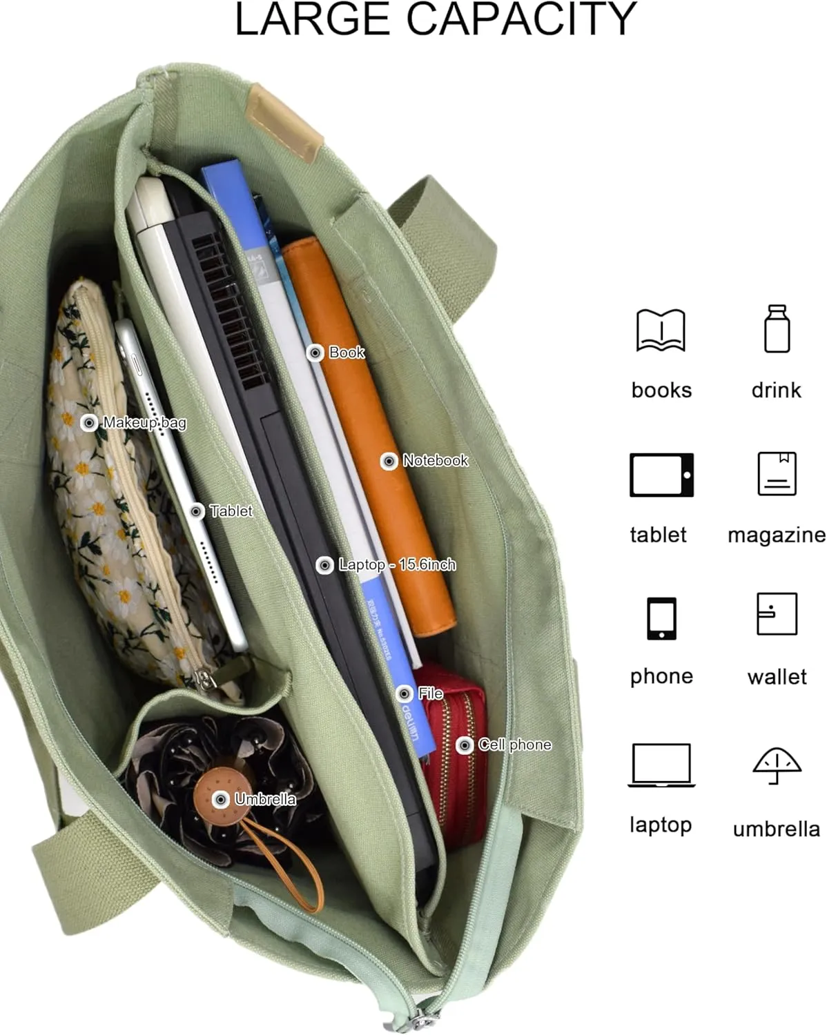 Canvas Tote Bag Casual Multi pockets Handbags Large Capacity Shopping Shoulder Bag with Pocket Bags Work Purses