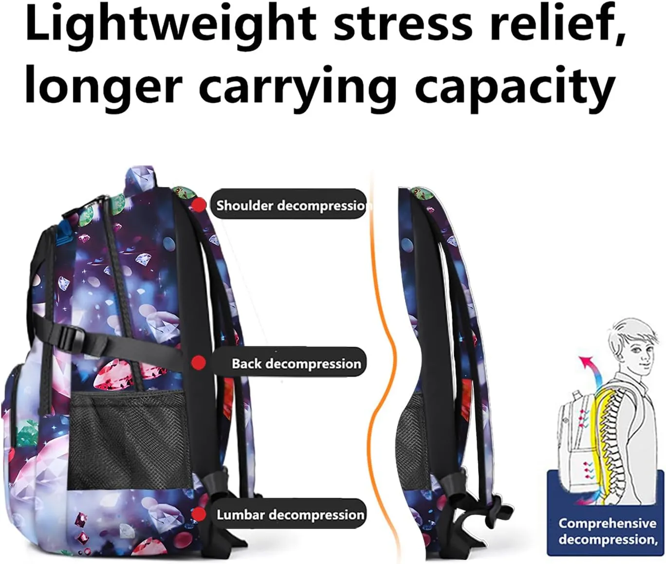 Casual Lightweight Backpacks for Boys & Girls, School Bookbags, 15 "Laptop Backpack, Travel Bag (202-mchua)
