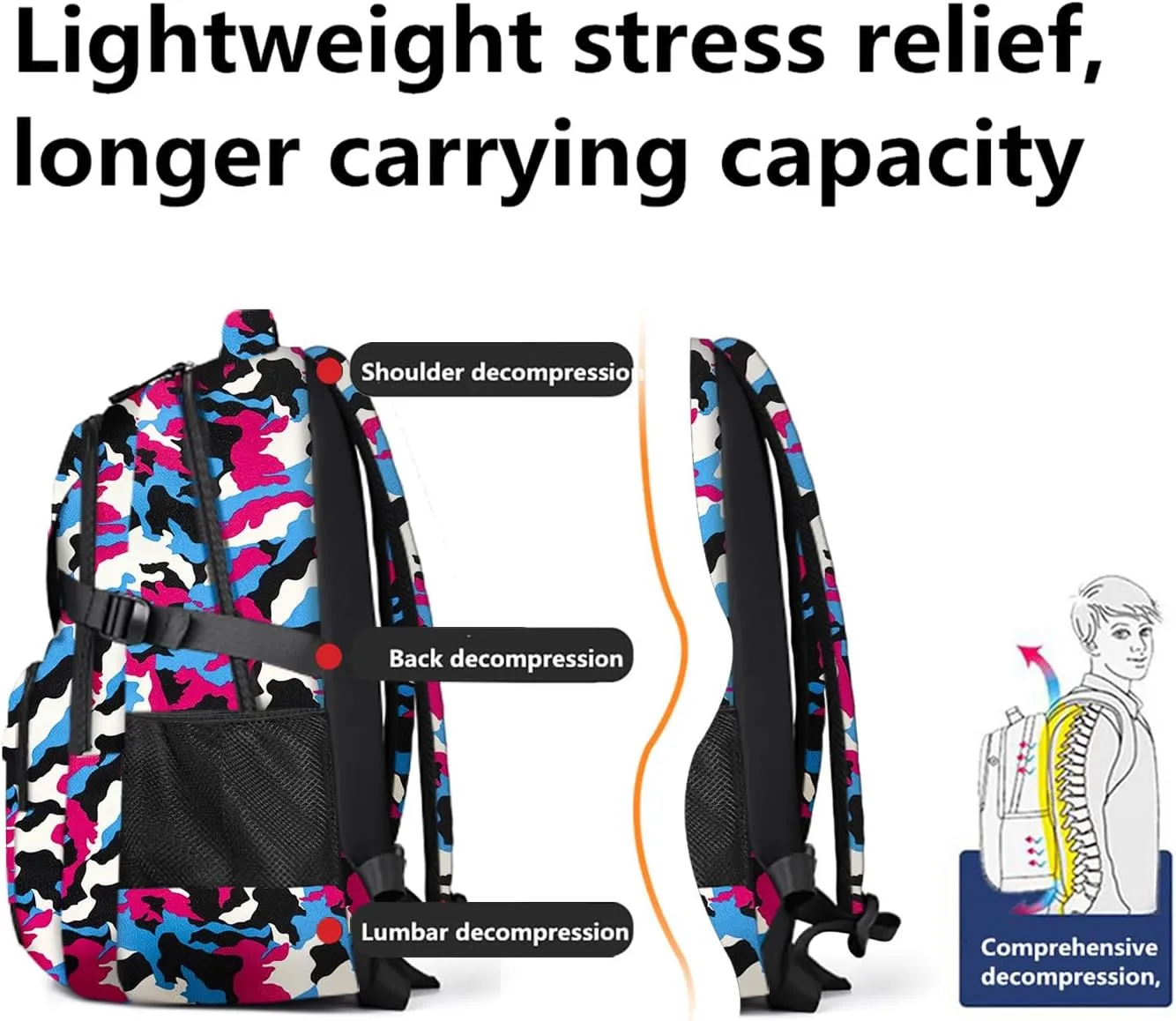 Casual Lightweight Backpacks for Boys & Girls, School Bookbags, 15 "Laptop Backpack, Travel Bag (212-hzi)