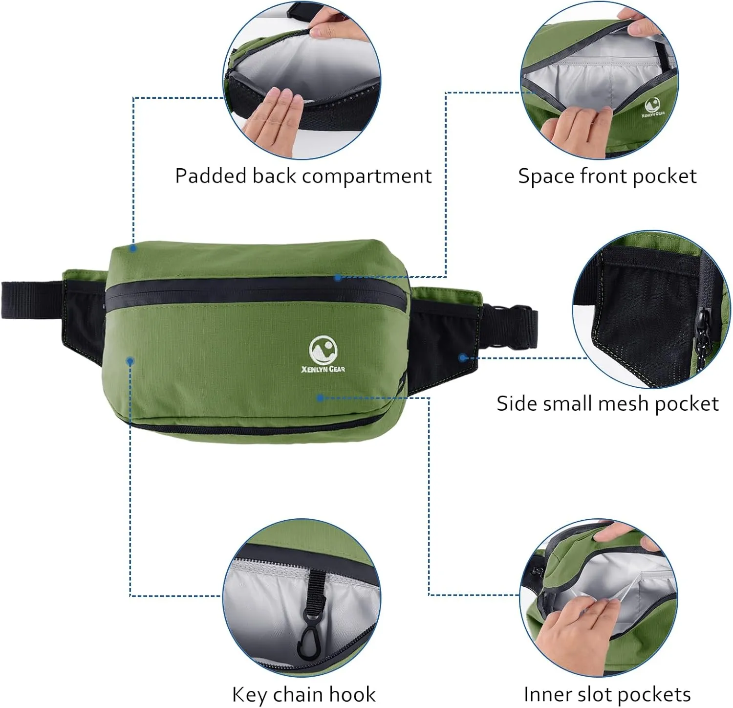 Fanny Pack for Men & Women  Waterproof Fanny Pack & Belt Bag  Stylish Cross Body Bag for Travel, Hiking & Everyday Use  Lightweight & Durable Belt Bag for Women & Men - Green