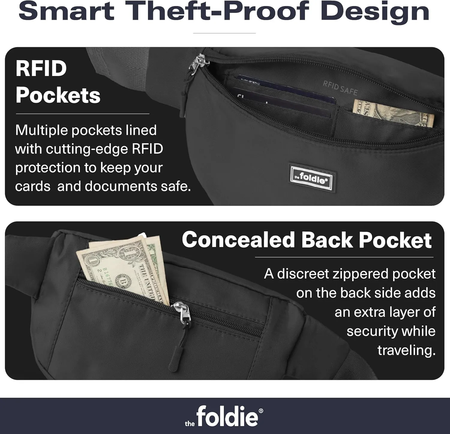 Foldable Crossbody Bags for Women & Men - Anti-Theft RFID-Safe Fanny Pack with Smart Lockable Zippers and Cut-Resistant Strap - Lightweight Waist Pack for Travel & Everyday Use - Black