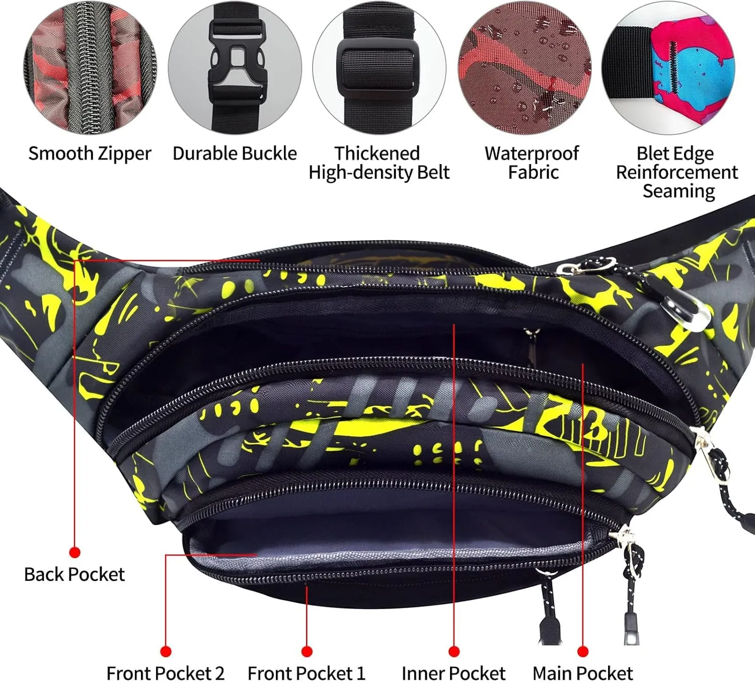 Large Fanny Packs for Women, 5-Zipper Pockets Water Resistant Practical Waist Bag, for Outdoor Running Cycling Sports Travel Hiking Camping Fishing Fashionable Camo Belt Bags
