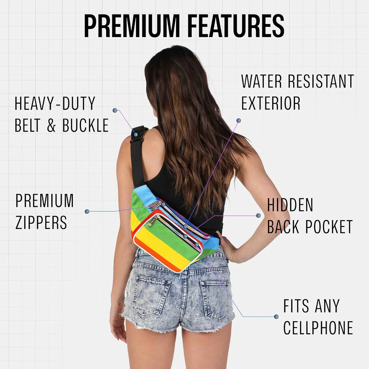 Rainbow Fanny Pack Belt Bag I Mens Fanny Packs for Women Fashionable - Crossbody Bag Bum bag Waist Bag Waist Pack - For Halloween costumes, for Hiking, Running, Travel, Waterproof and more